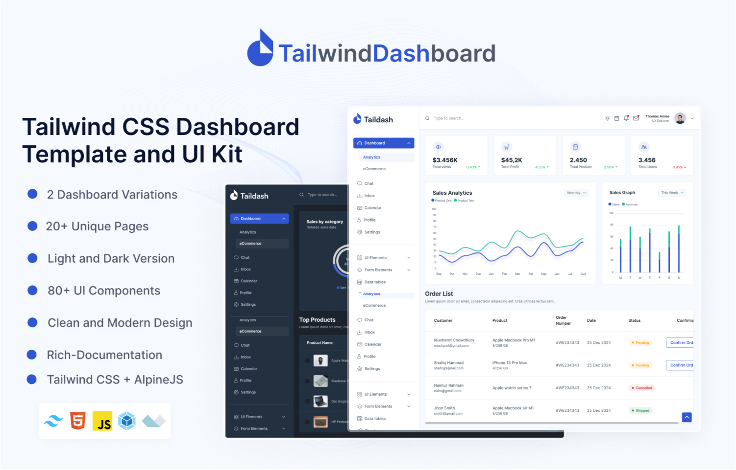 Tailwind Css Dashboard Ui Kit And Template Graygrids